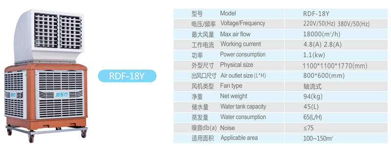 水冷空調(diào)型號(hào)